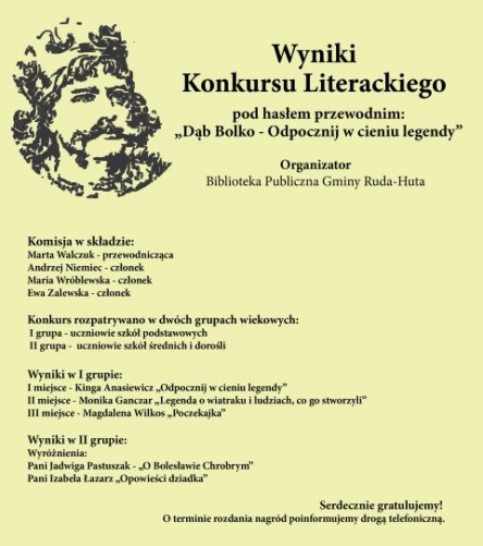 wyniki konkurs literacki 1000-leciena strone Small
